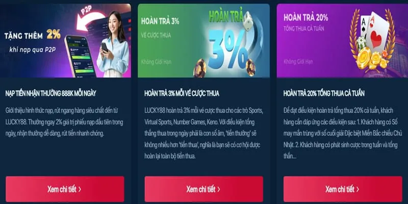 Thưởng nạp lại Lucky6868